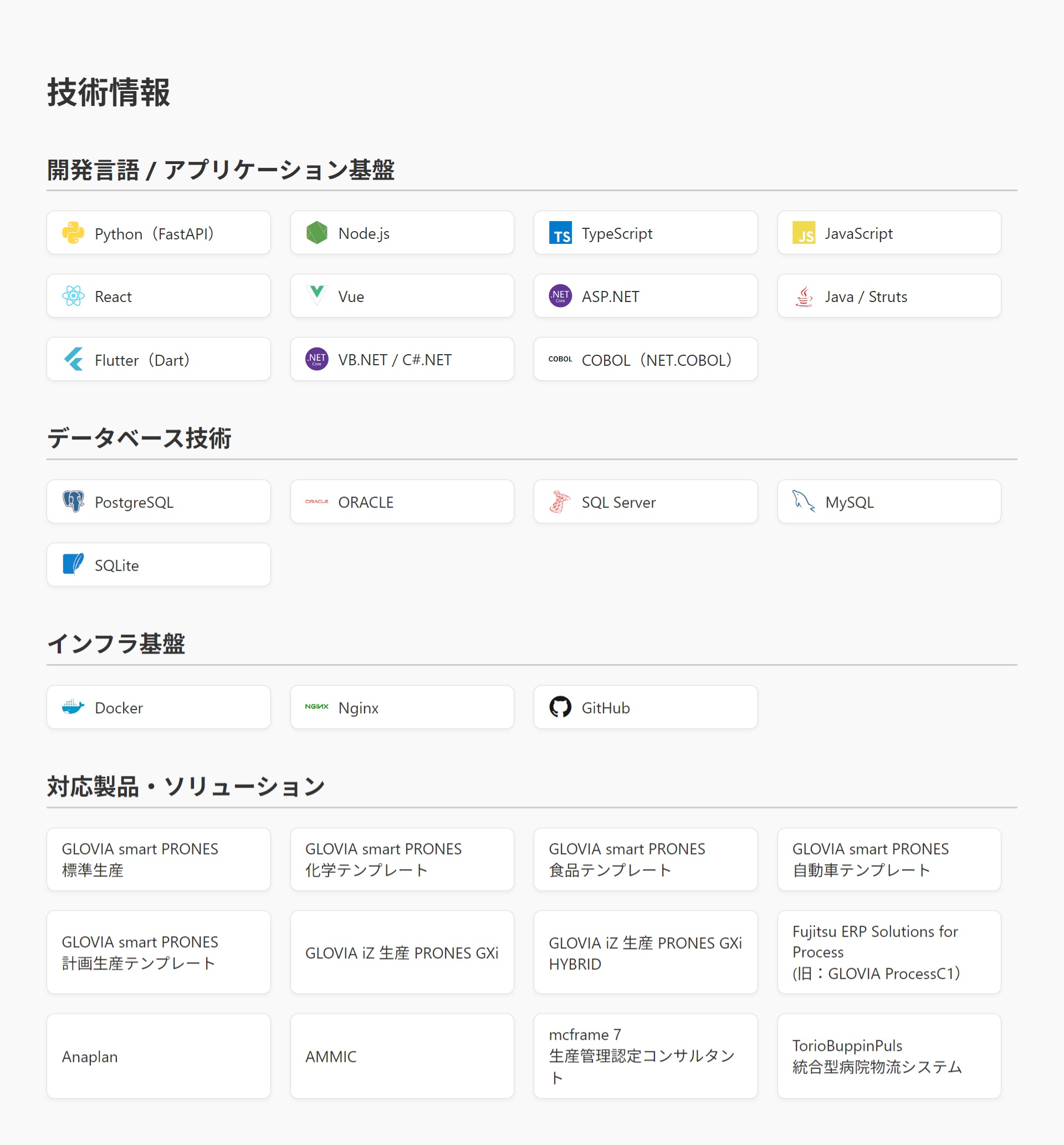 Python（FastAPI）、Node.js、TypeScript、JavaScript、React、Vue、ASP.NET、Java、Struts、Flutter、Dart、VB.NET、C#.NET、COBOL、NET.COBOL、PostgreSQL、ORACLE、SQL Server、MySQL、SQLite、Docker、Nginx、GitHub、GLOVIA smart PRONES 標準生産、GLOVIA smart PRONES 化学テンプレート、GLOVIA smart PRONES 食品テンプレート、GLOVIA smart PRONES 自動車テンプレート、GLOVIA smart PRONES 計画生産テンプレート、GLOVIA iZ 生産 PRONES GXi、GLOVIA iZ 生産 PRONES GXi HYBRID、Fujitsu ERP Solutions for Process、Anaplan、AMMIC、mcframe7 を技術基盤とする当社の紹介画像です。